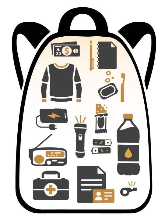  What to Pack in a Bug Out Bag – Complete Canadian Prepper Checklist